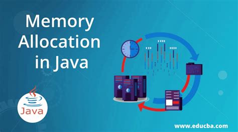 what is memory allocation in java