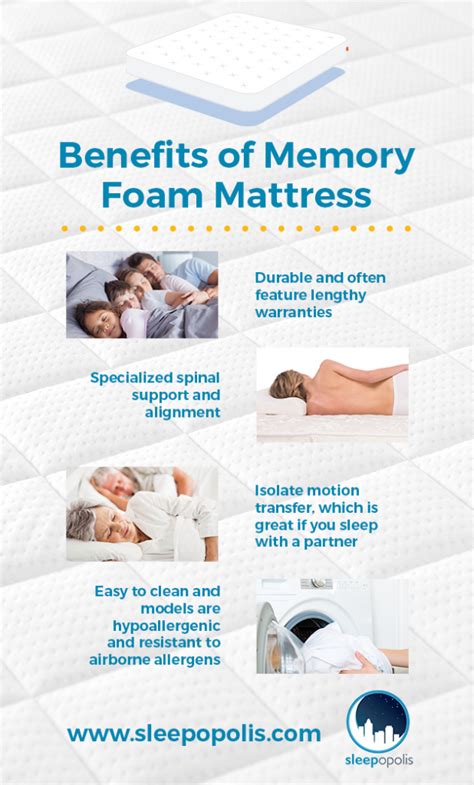  79 Gorgeous What Is Memory Foam Mattress Benefits For Short Hair