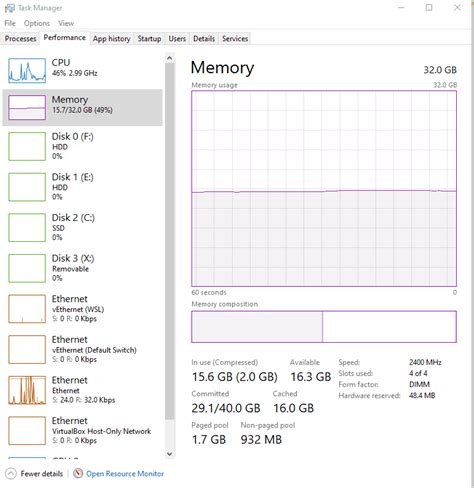 what is memory in task manager windows 10