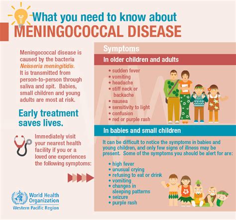 what is meningococcal infection