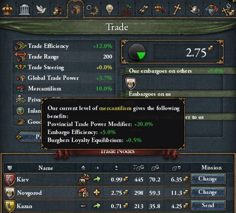 what is mercantilism eu4