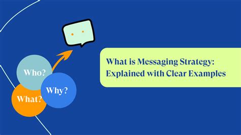 What Is Message Content