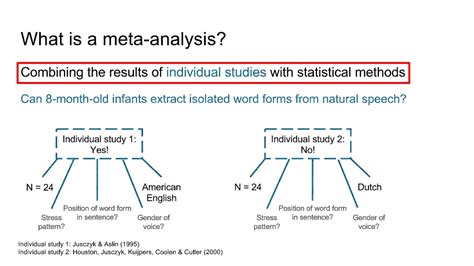 what is meta definition