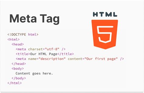 what is meta tag in html