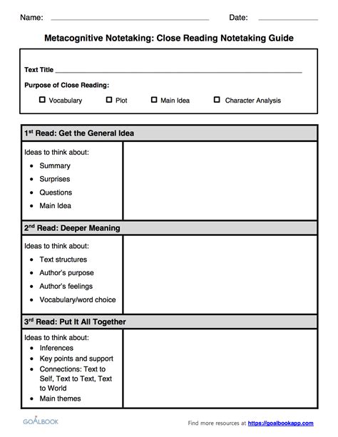 what is metacognitive note taking skills