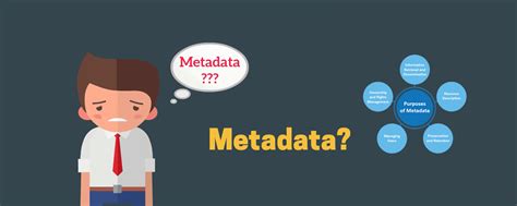 what is metadata optimization