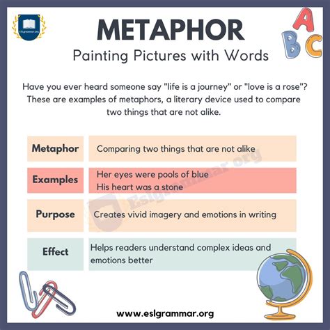 what is metaphor and two examples