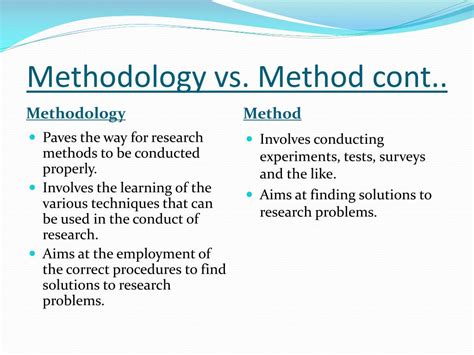 what is methodology method