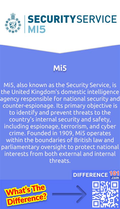 what is mi5 & mi6