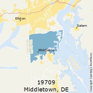 What Is Middletown Delaware Zip Code