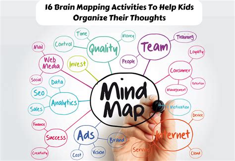 what is mind mapping activity
