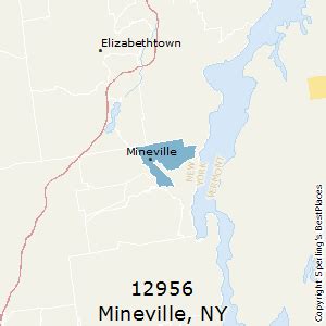 What Is Mineville Ny Zip Code