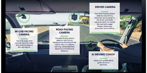 what is mix telematics