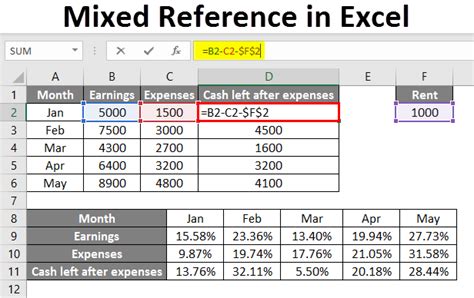what is mixed cell reference with example