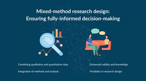 what is mixed method research. illustrate with example