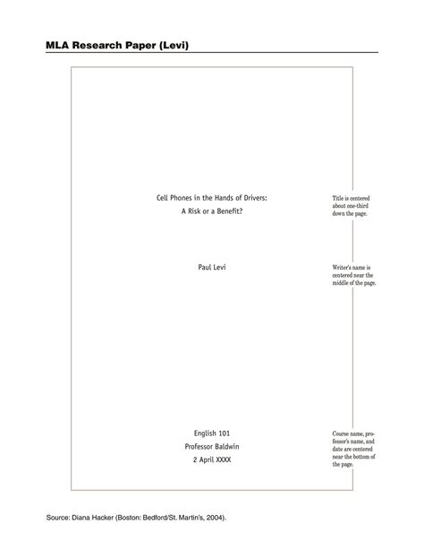 what is mla format title page