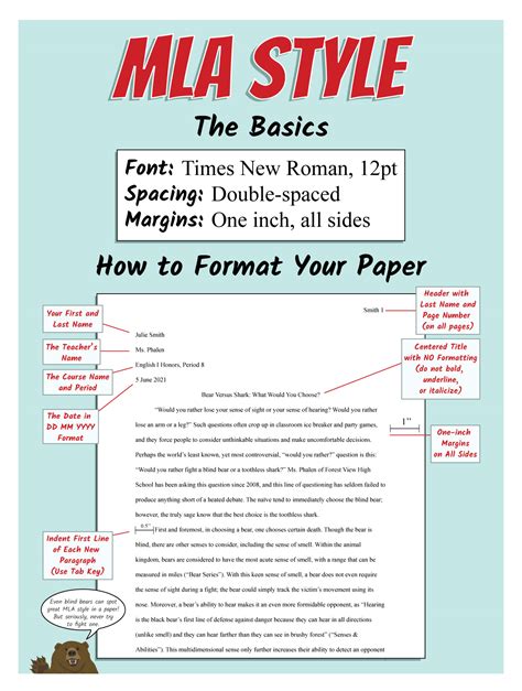 what is mla style in writing