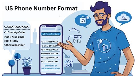 What Is Mobile Device Number