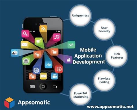 This Are What Is Mobile Software Development Recomended Post