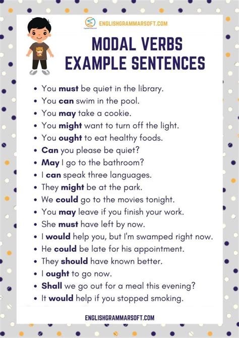 what is modal verb with example sentence