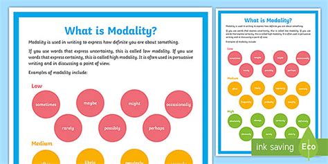 what is modality in persuasive writing