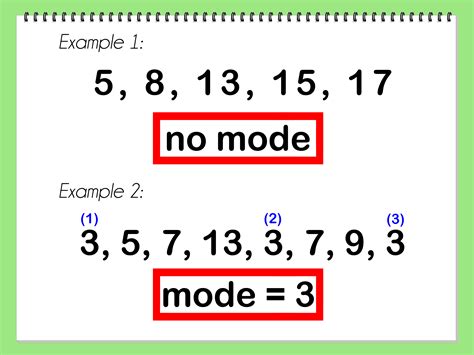 what is mode in math with example