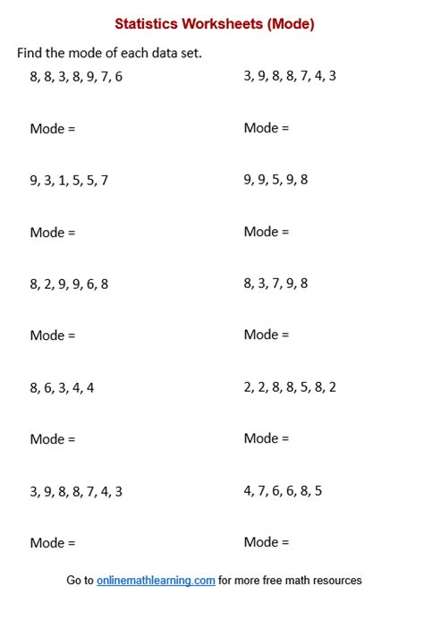 what is mode in maths class 7th