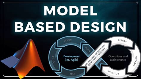 what is model based design in hci