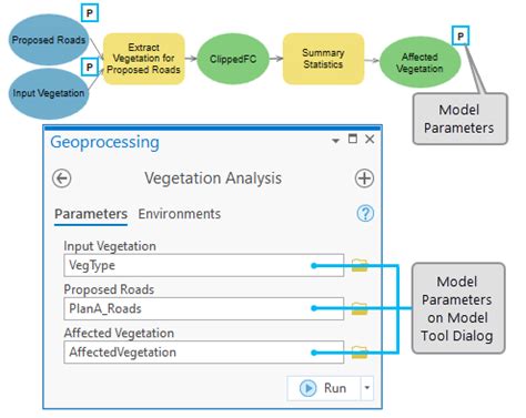 what is model builder in arcgis pro