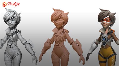 What Is Modeling Character