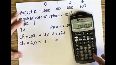what is modified return