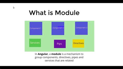 what is module in angular with example