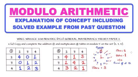 what is modulo arithmetic in mathematics