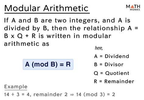 what is modulus arithmetic