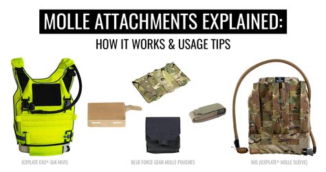 What Is Molle And How Does It Work