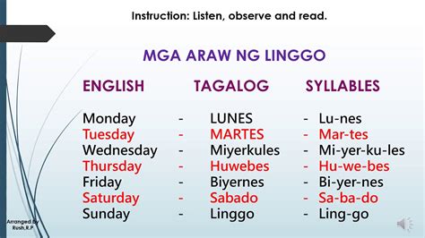 what is monday in tagalog