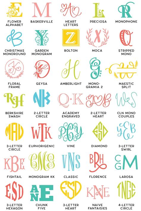 What Is Monogram All About