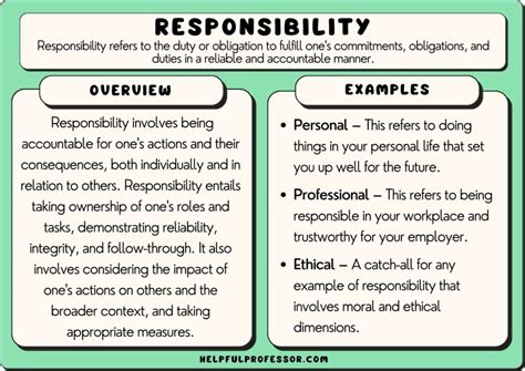 what is moral responsibility example