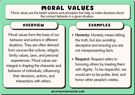 What Is Moral With Example