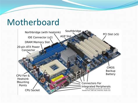 What Is Motherboard In Computer Slideshare