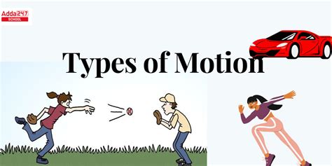 what is motion class 9 with example