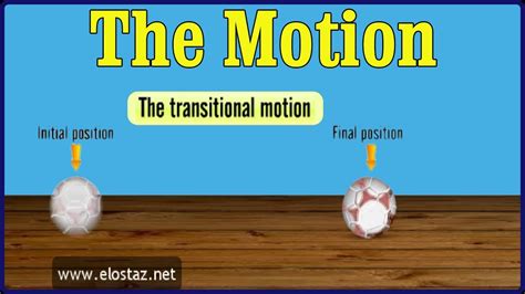 what is motion in basic science