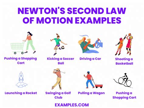what is motion in simple words