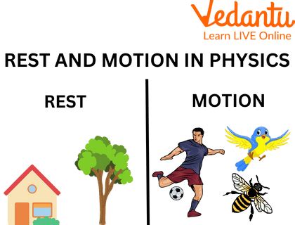 what is motion of an object