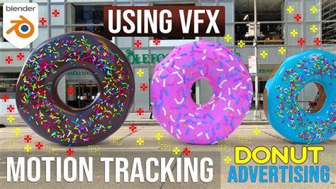 What Is Motion Tracking Vfx