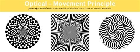 what is movement pattern example