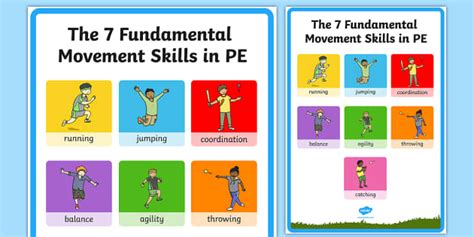 what is movement pattern in physical education