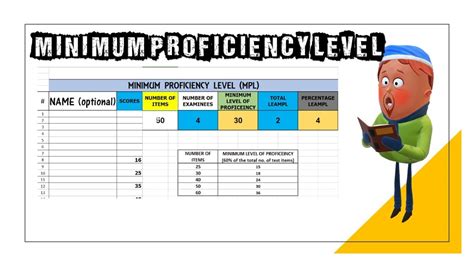 what is mpl in deped