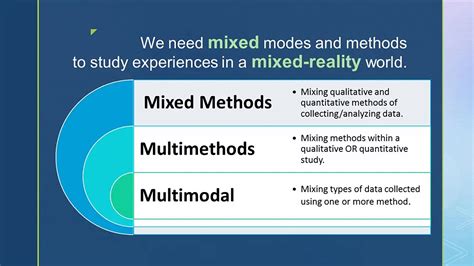 what is multi method quantitative research