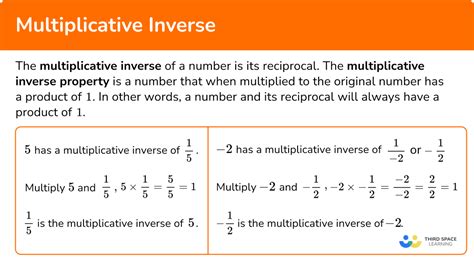what is multiplicative inverse of a negative rational number
